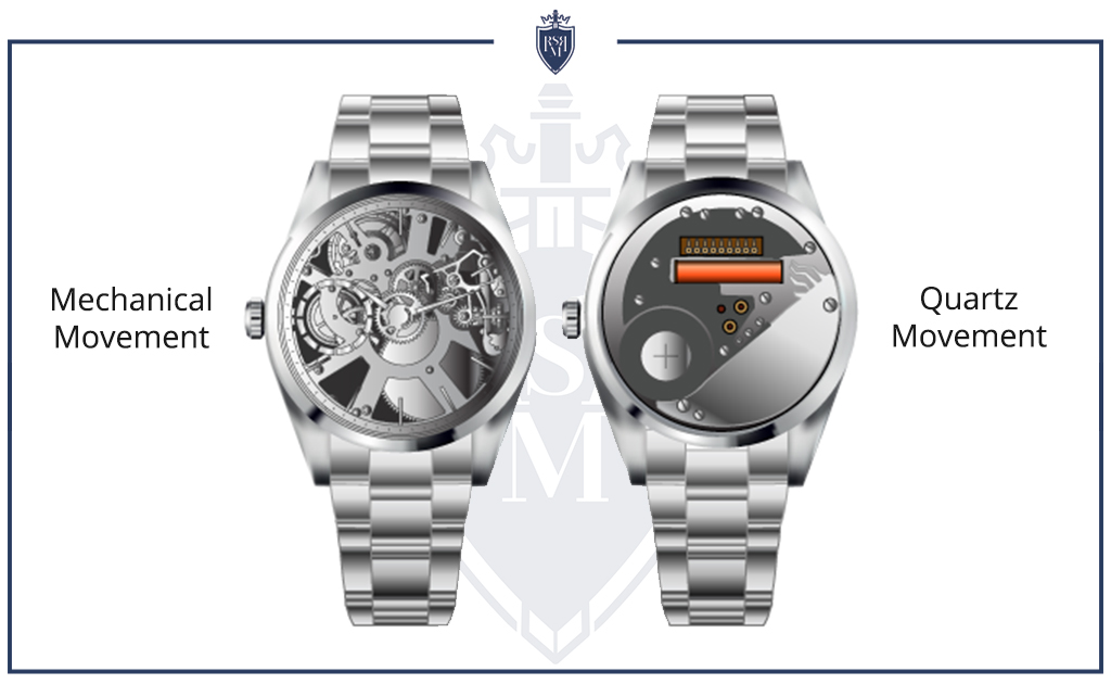 Infographic Mechanical vs Quartz Movement