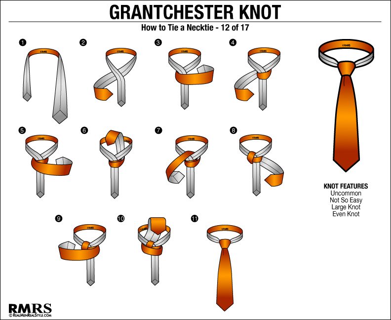 how to tie a tie charts