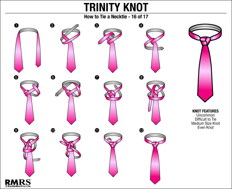 step by step necktie tying instructions