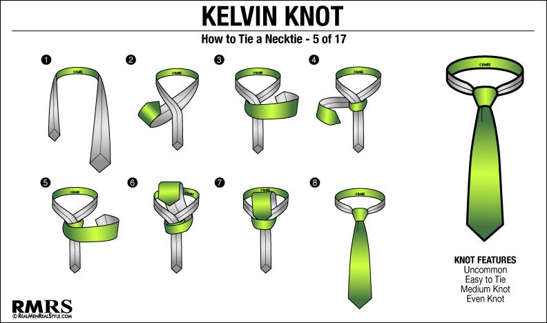 how to tie the kelvin knot how to tie a tie: Kelvin knot