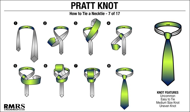 how to tie a tie: pratt knot