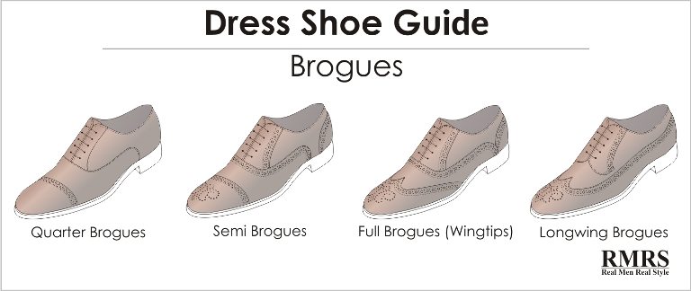 Dress shoe Guide Brogues