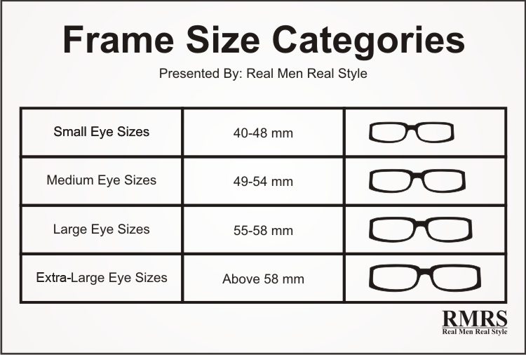 eyeglass-size-chart-CHART-