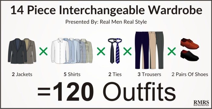 Interchangeable-Wardrobe-2