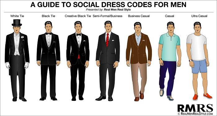 Dress-Code-Guide