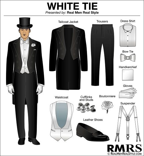 white-tie mens dress code