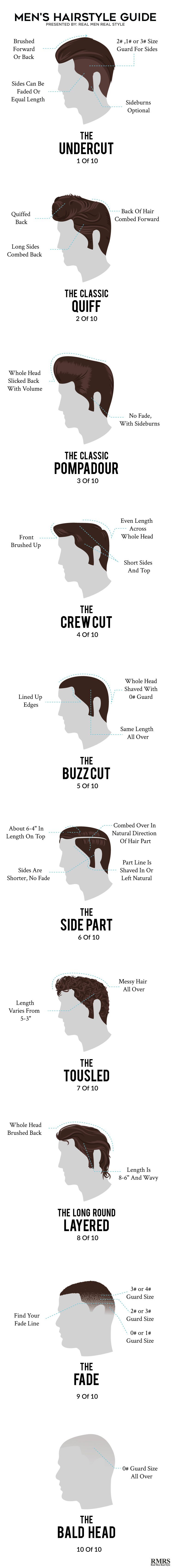 hair-infograph-750-pix