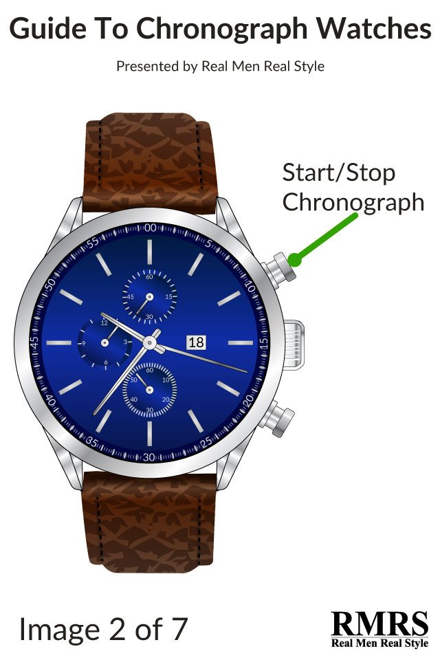 how to use chronograph watches