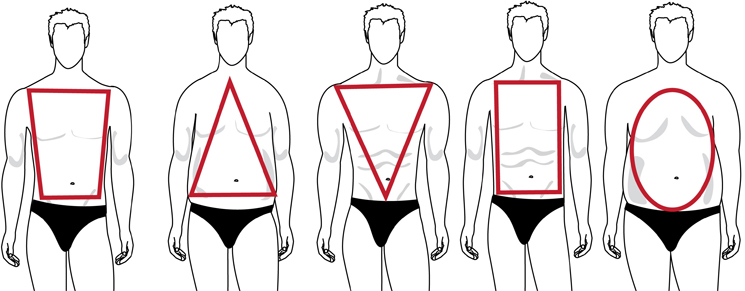 male-body-shapes