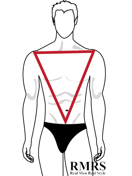 Inverted Triangle Male Body Shape (AKA 'V' Shape)