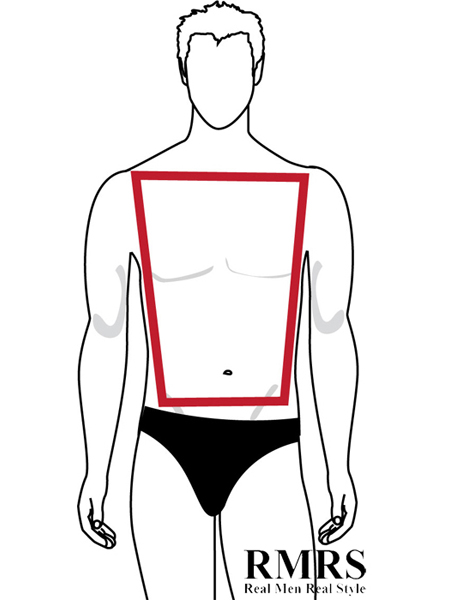 Trapezoid The “Perfect” Male Body Shape