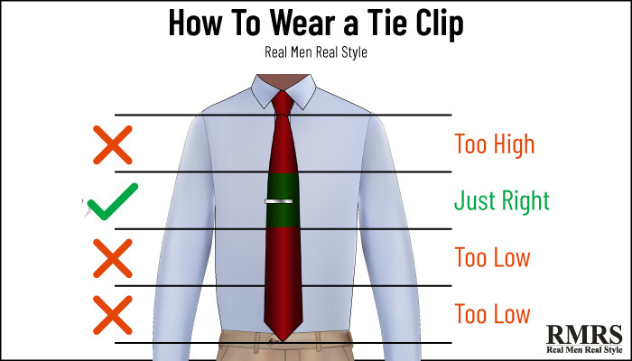 tie bar infographic for men