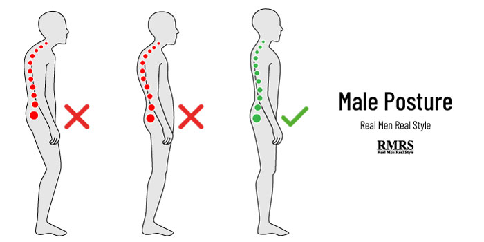 posture infographic 1