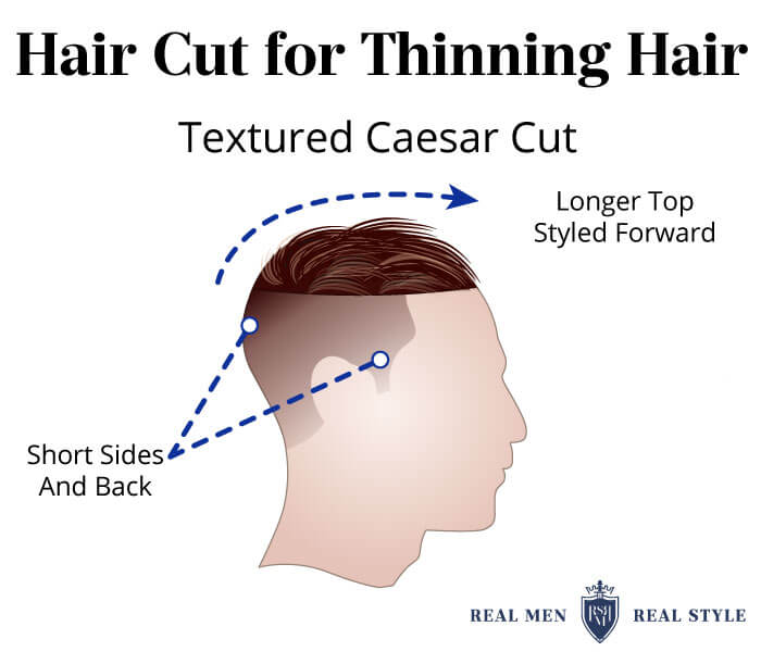 hair cut for thinning hair caesar cut