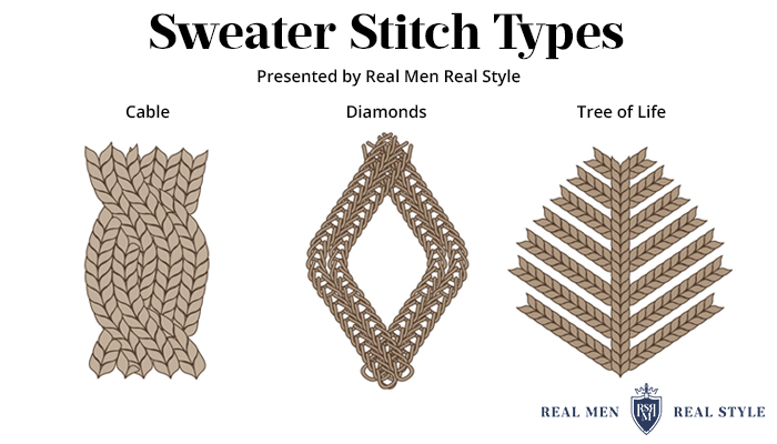 sweater stitch types 