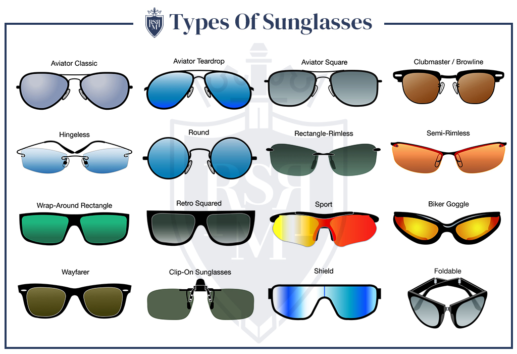 infographic mens sunglasses