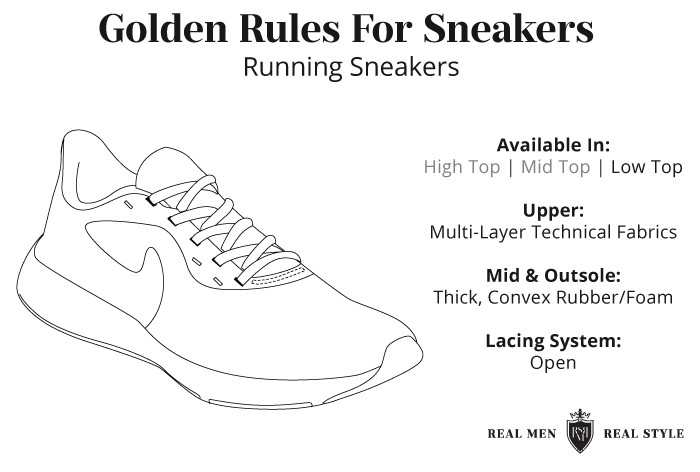 the golden rules for running shoes