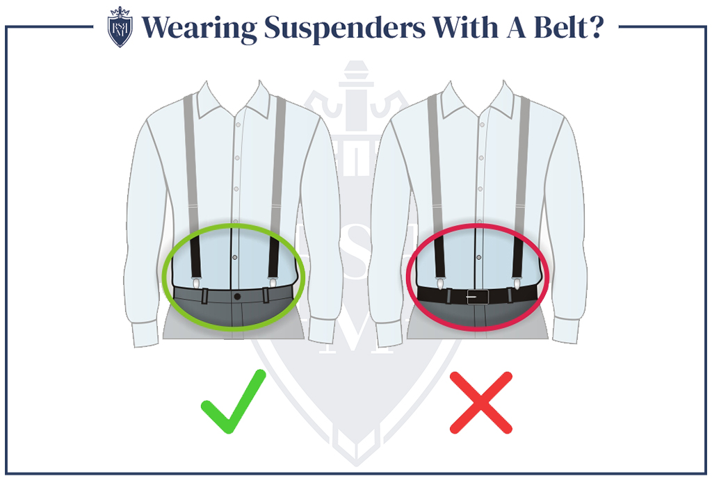 Infographic - 3 - Wearing Suspenders With A Belt