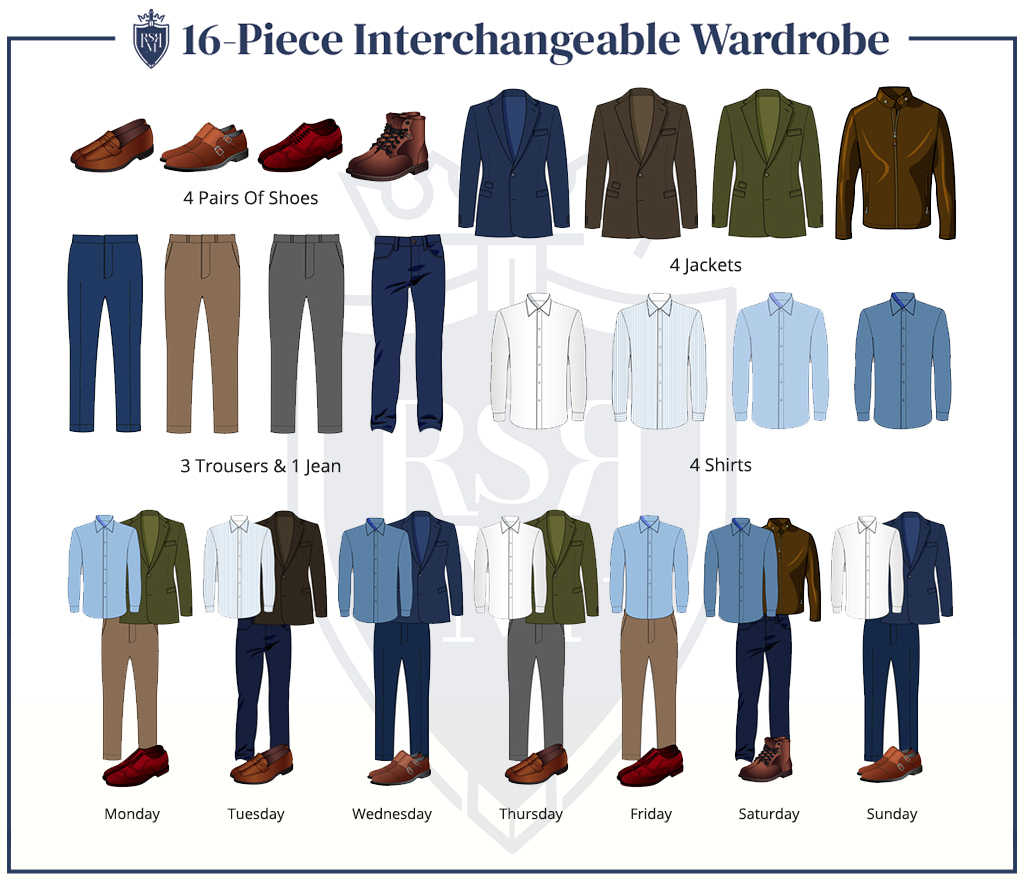 Infographic - 16-Piece Interchangeable Wardrobe - Option 2
