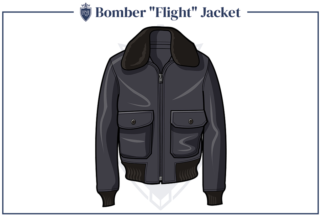 Infographic - Bomber-Flight-Jacket