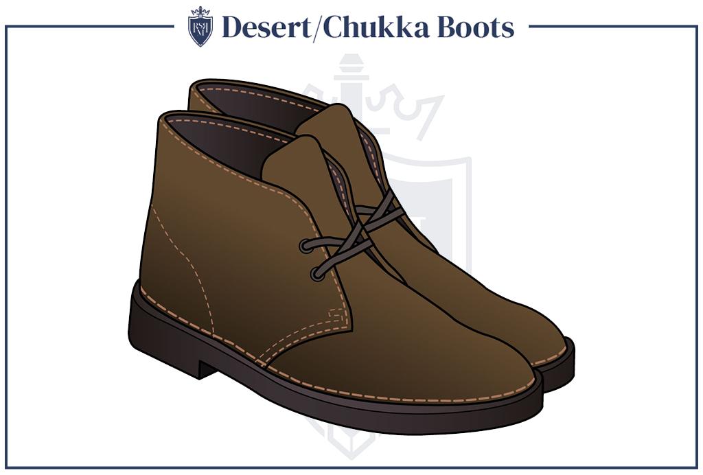 Infographic - Dessert-Chukka-Boots