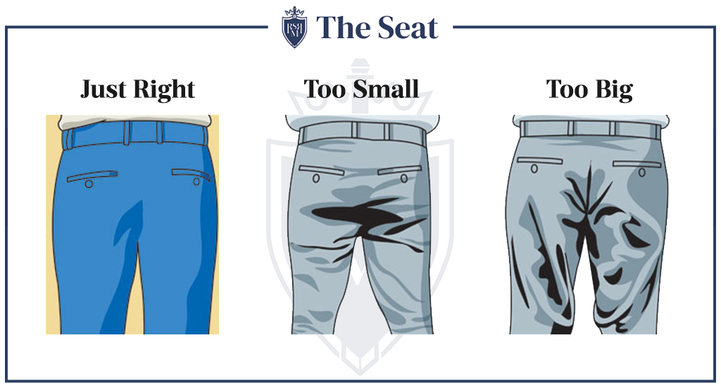 Infographic - How The Seat Should Fit