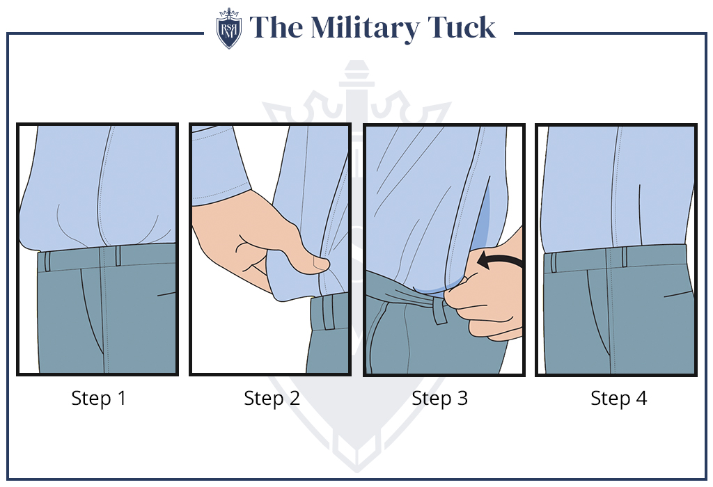 Infographic - The Military Tuck infographic