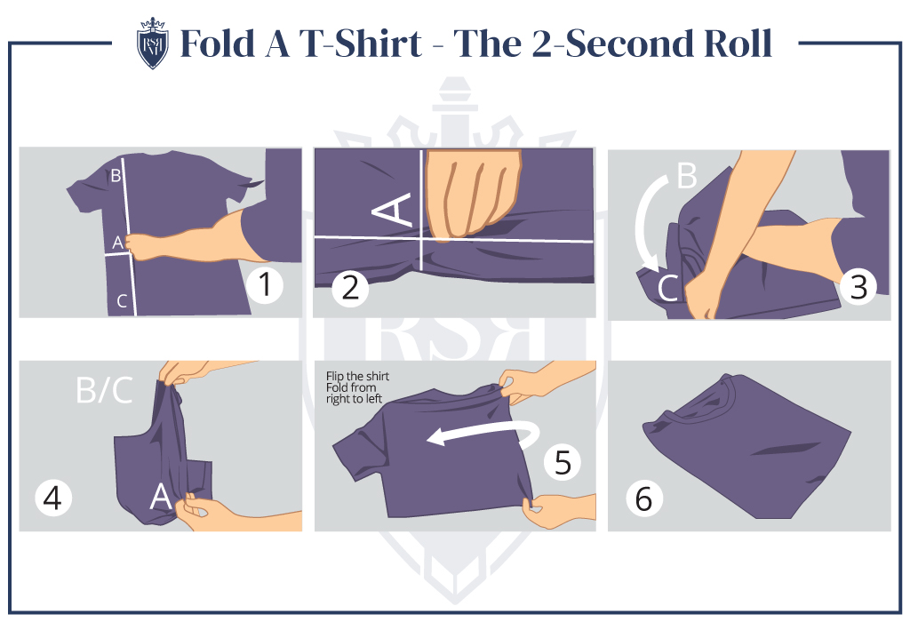 Infographic-fold-a-t-shirt-The-2-second-roll