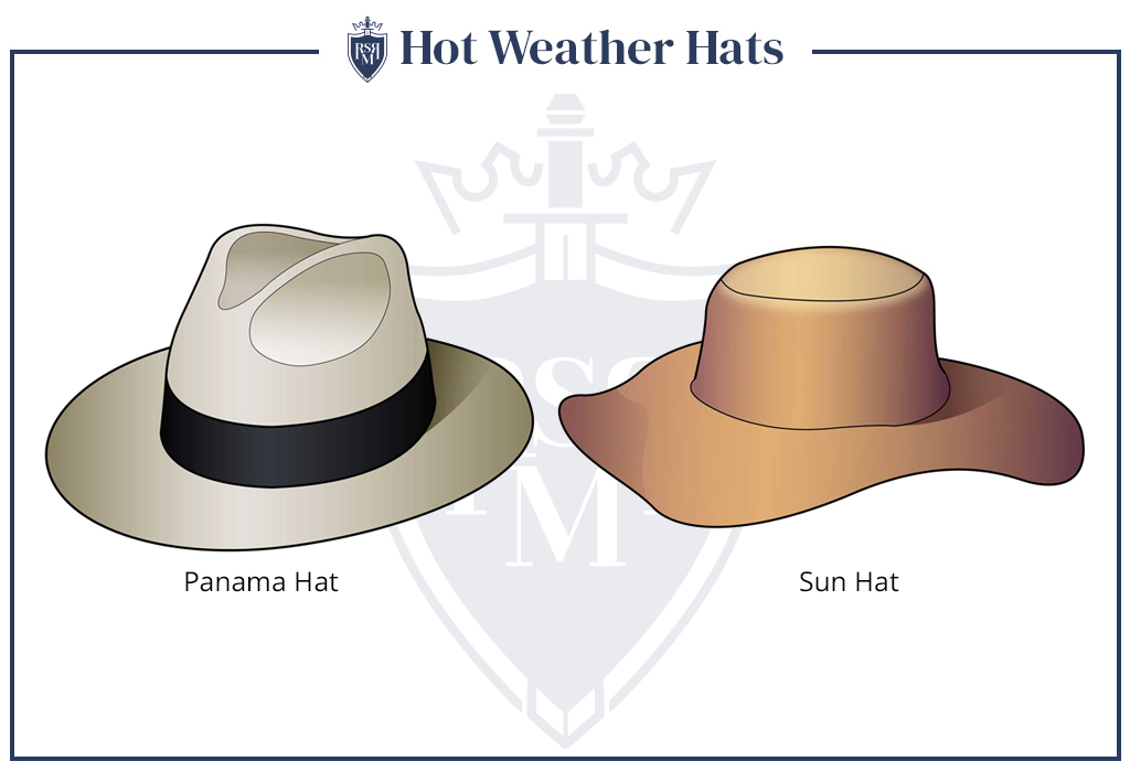 infographic mens hats hot weather