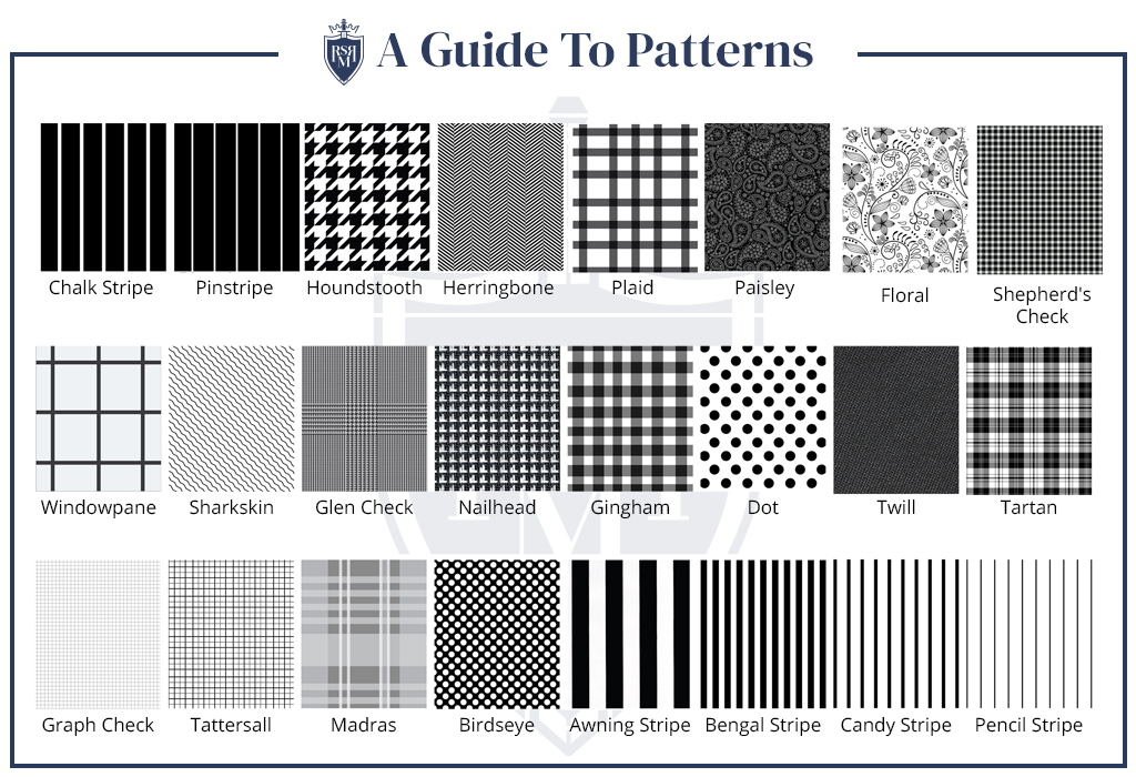 infographic mens patterns