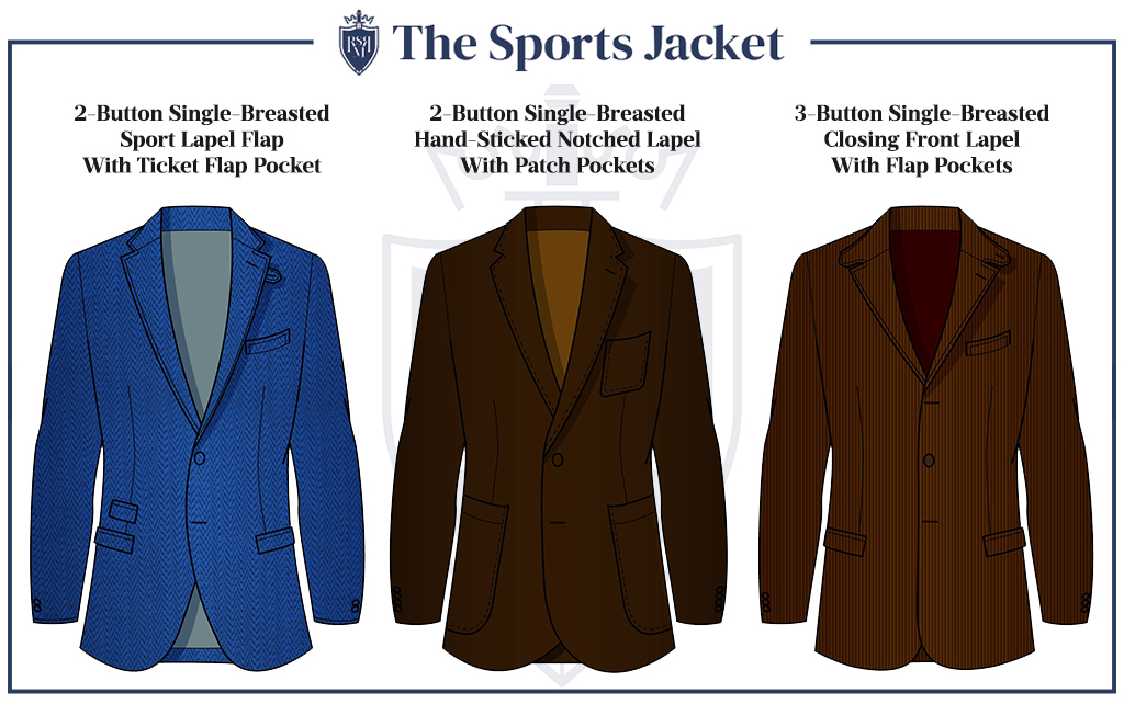 Sports jacket infographic