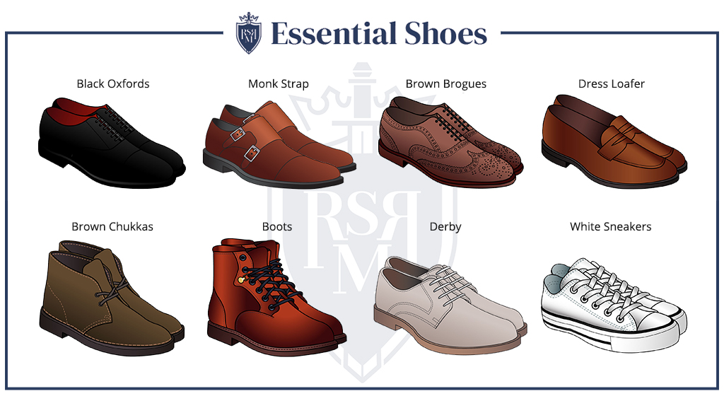 Infographic - Essential Shoes