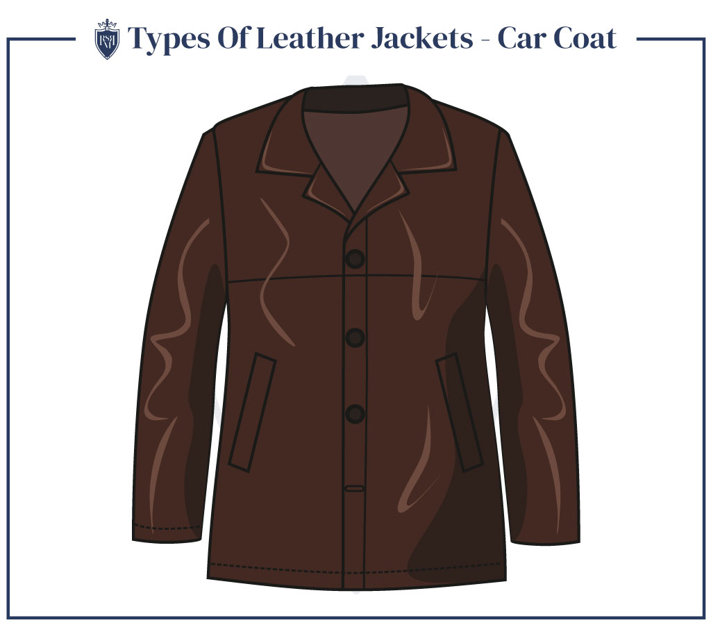 Infographic-Types-Of-Leather-Jackets-Car-Coat