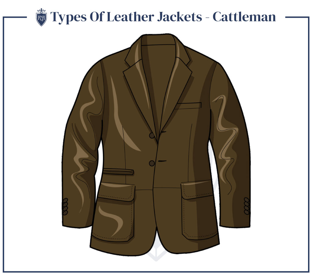 Infographic-Types-Of-Leather-Jackets-Cattleman