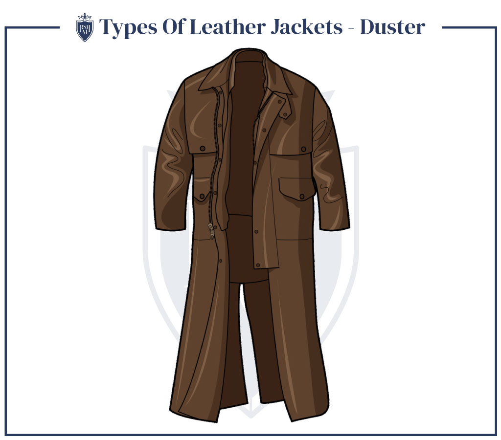 Infographic-Types-Of-Leather-Jackets-Duster