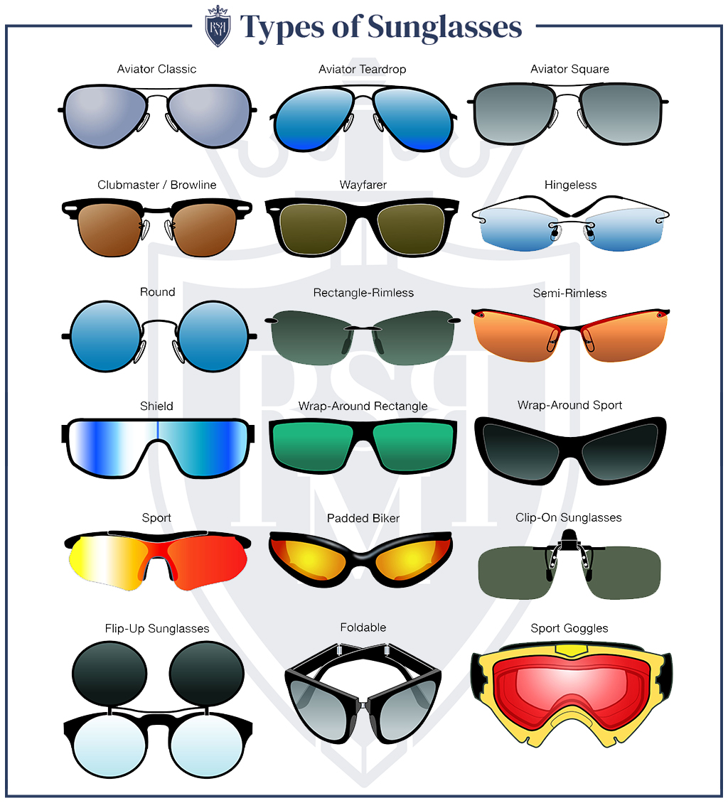 types of sunglasses for each face shape