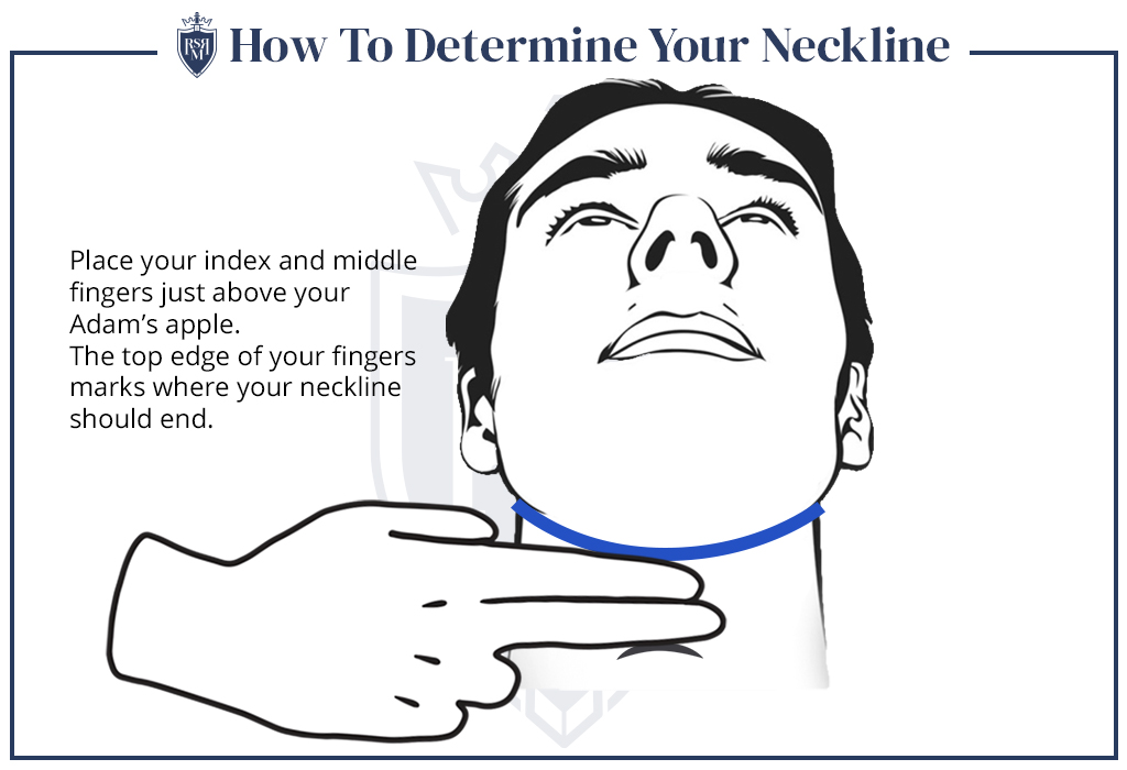 neckline definition