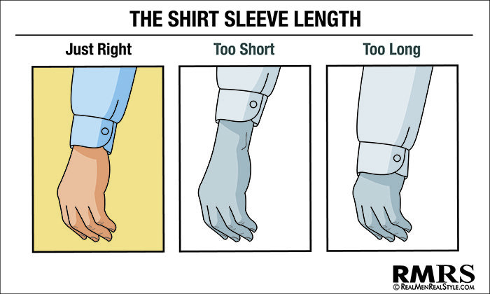 shirt sleeve length