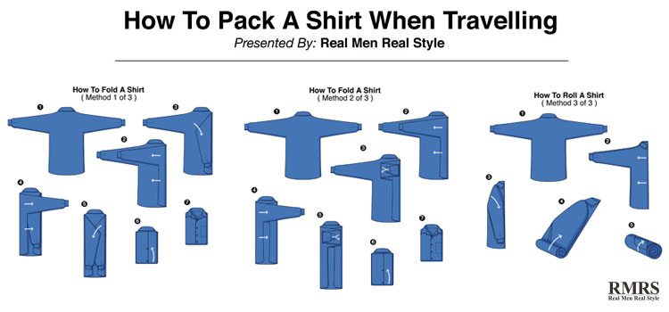 folding dress shirt guide